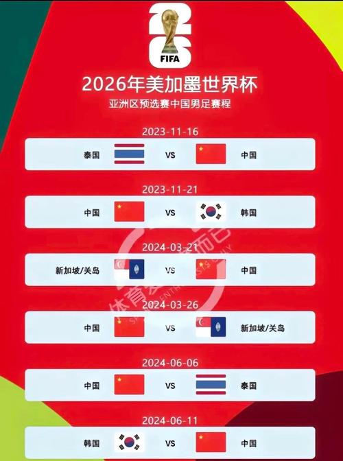 世界杯预选赛亚洲区国足比赛排名